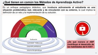 ¿Qué tienen en común los Métodos de Aprendizaje Activo?
Es un enfoque pedagógico didáctico, que involucra activamente al estudiante en una
situación problemática real, relevante y de vinculación con su entorno, la cual implica la
definición de un reto y la implementación de su solución.
10-09-2022 10
¿De qué manera el ABP
contribuye al desarrollo de
las habilidades del S XXI?
 