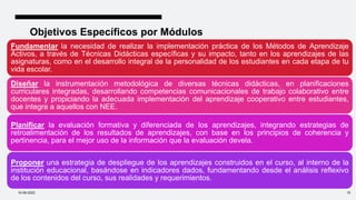 Fundamentar la necesidad de realizar la implementación práctica de los Métodos de Aprendizaje
Activos, a través de Técnicas Didácticas específicas y su impacto, tanto en los aprendizajes de las
asignaturas, como en el desarrollo integral de la personalidad de los estudiantes en cada etapa de tu
vida escolar.
Diseñar la instrumentación metodológica de diversas técnicas didácticas, en planificaciones
curriculares integradas, desarrollando competencias comunicacionales de trabajo colaborativo entre
docentes y propiciando la adecuada implementación del aprendizaje cooperativo entre estudiantes,
que integre a aquellos con NEE.
Planificar la evaluación formativa y diferenciada de los aprendizajes, integrando estrategias de
retroalimentación de los resultados de aprendizajes, con base en los principios de coherencia y
pertinencia, para el mejor uso de la información que la evaluación devela.
Proponer una estrategia de despliegue de los aprendizajes construidos en el curso, al interno de la
institución educacional, basándose en indicadores dados, fundamentando desde el análisis reflexivo
de los contenidos del curso, sus realidades y requerimientos.
Objetivos Específicos por Módulos
10-09-2022 15
 