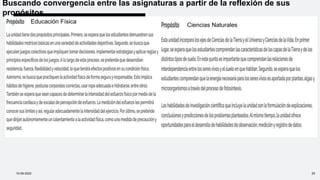 10-09-2022
Buscando convergencia entre las asignaturas a partir de la reflexión de sus
propósitos
25
Educación Física
Ciencias Naturales
 