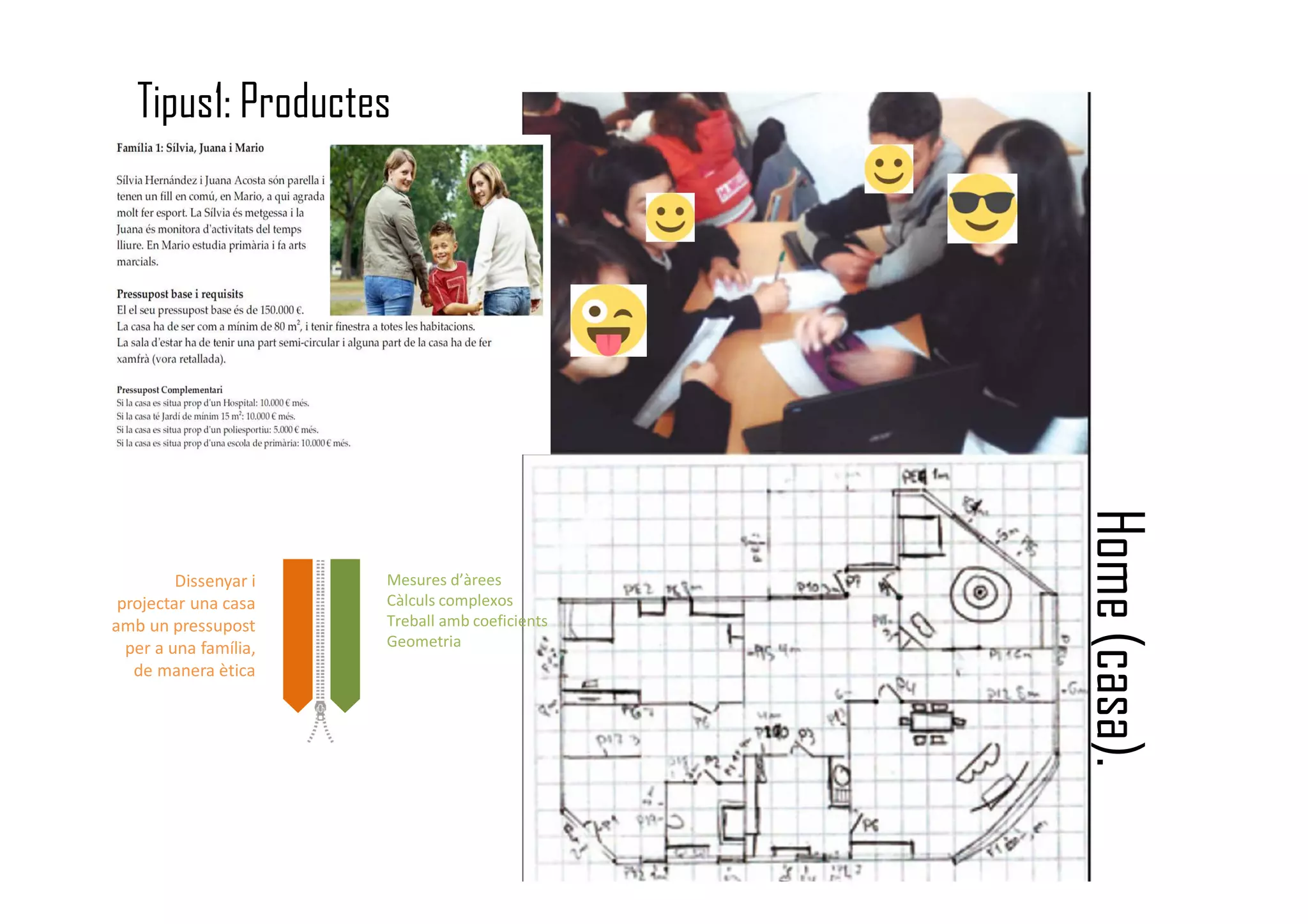 Home(casa).
Tipus1: Productes
Mesures d’àrees
Càlculs complexos
Treball amb coeficients
Geometria
Dissenyar i
projectar una casa
amb un pressupost
per a una família,
de manera ètica
 