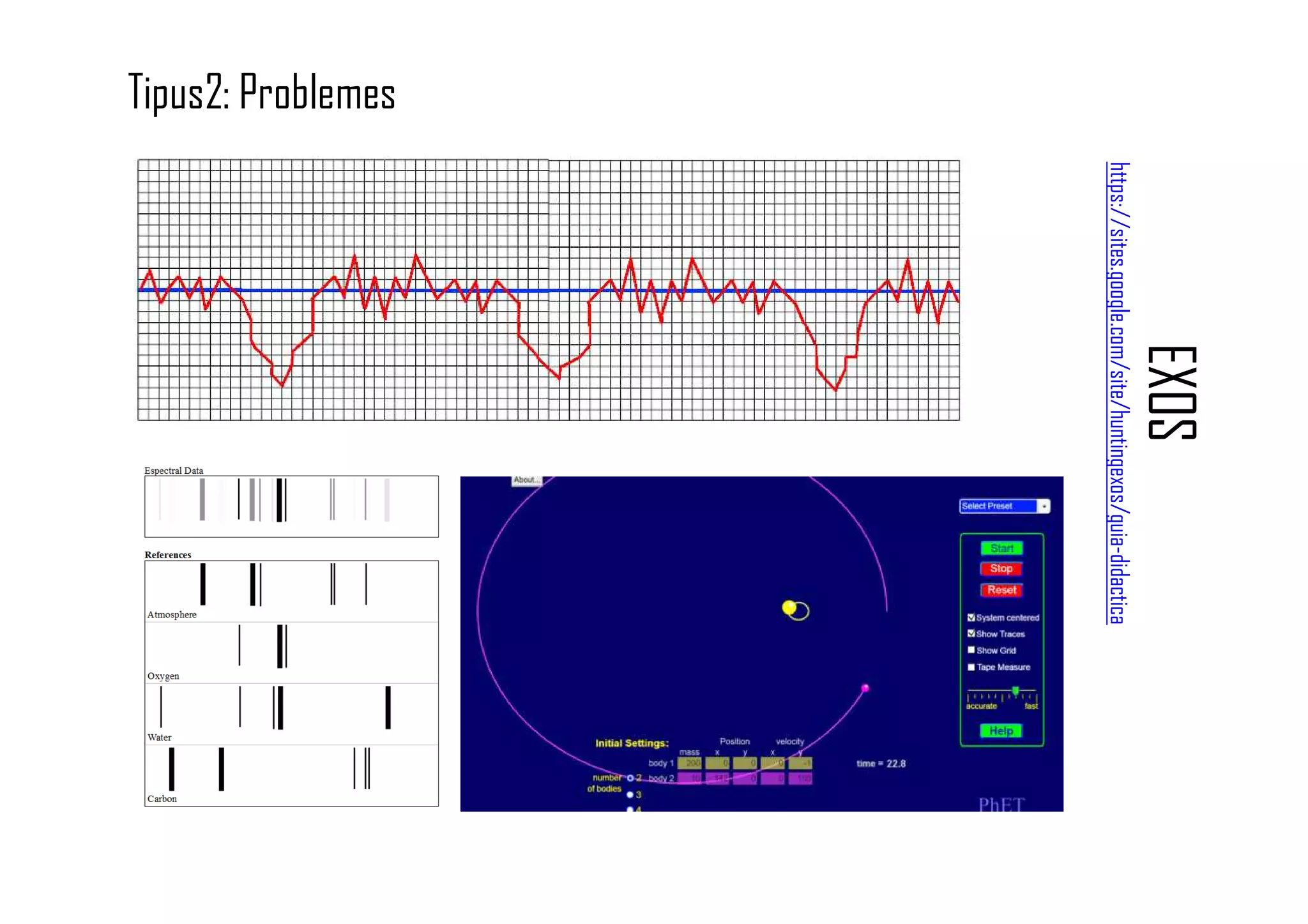 EXOS
https://sites.google.com/site/huntingexos/guia-didactica
Tipus2: Problemes
 