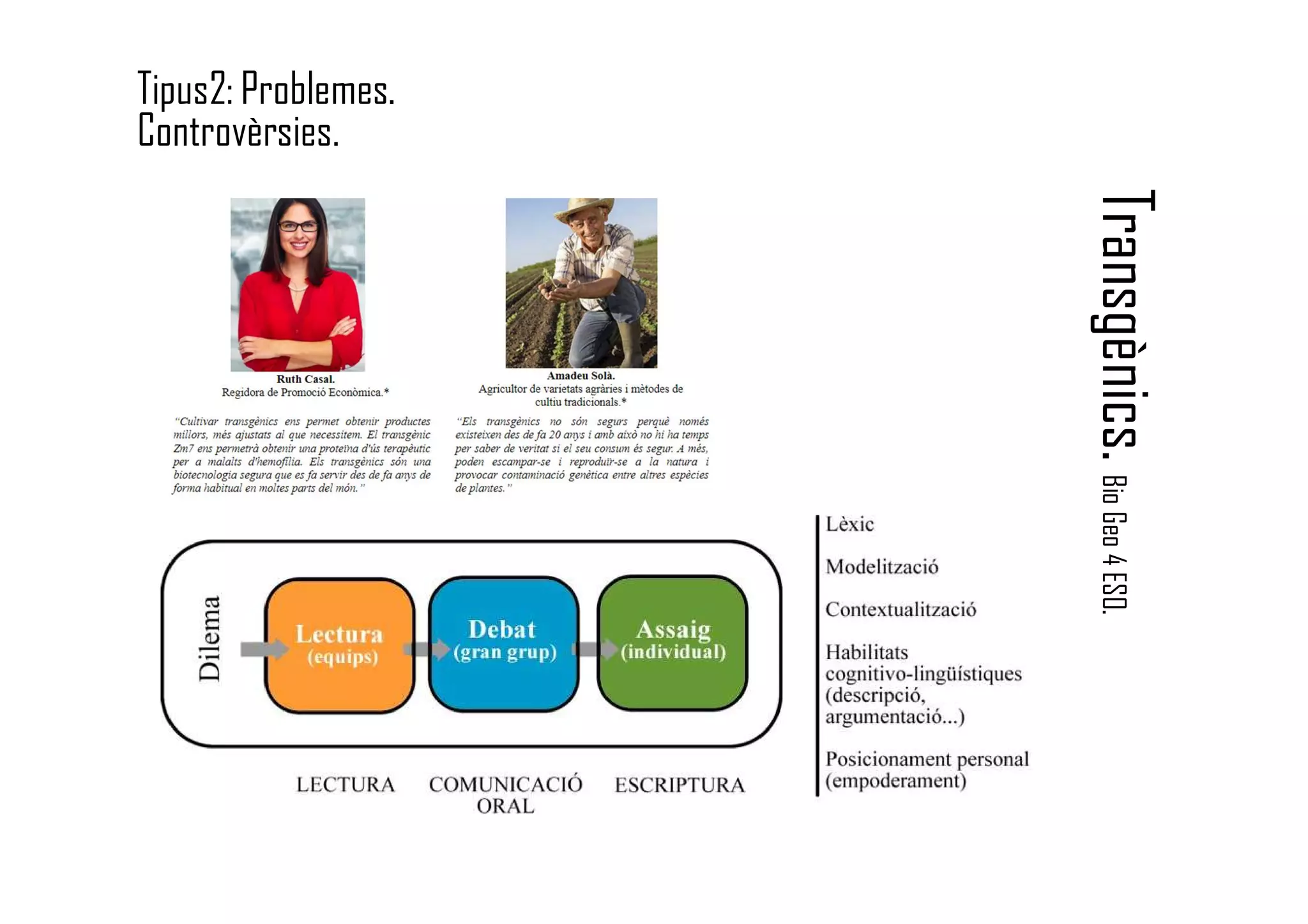 Transgènics.BioGeo4ESO.
Tipus2: Problemes.
Controvèrsies.
 