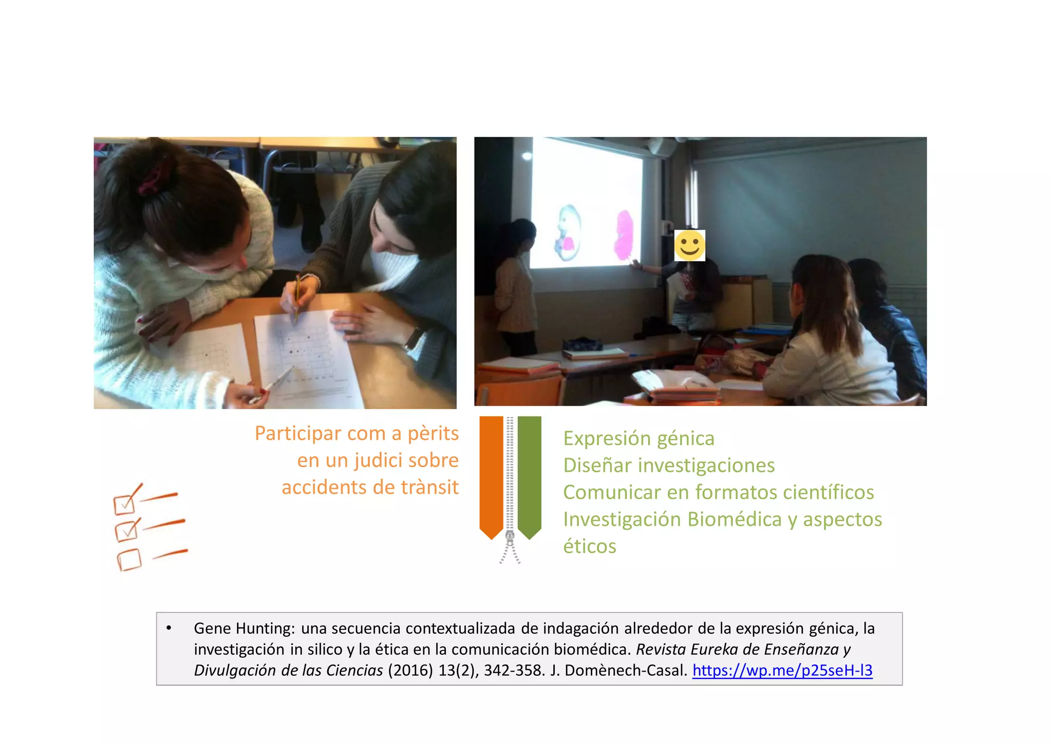 • Gene Hunting: una secuencia contextualizada de indagación alrededor de la expresión génica, la
investigación in silico y la ética en la comunicación biomédica. Revista Eureka de Enseñanza y
Divulgación de las Ciencias (2016) 13(2), 342-358. J. Domènech-Casal. https://wp.me/p25seH-l3
Expresión génica
Diseñar investigaciones
Comunicar en formatos científicos
Investigación Biomédica y aspectos
éticos
Participar com a pèrits
en un judici sobre
accidents de trànsit
 
