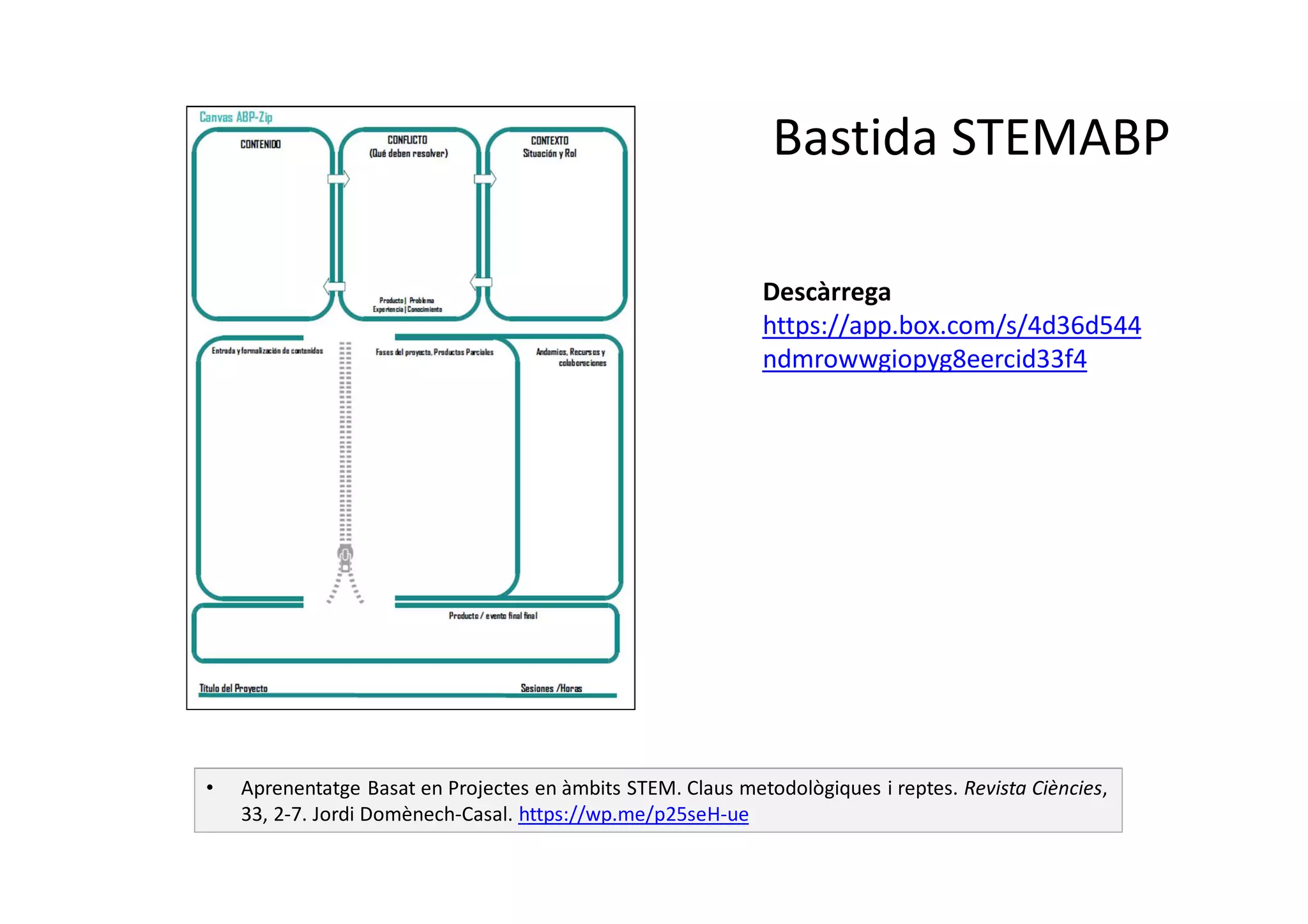 Bastida STEMABP
Descàrrega
https://app.box.com/s/4d36d544
ndmrowwgiopyg8eercid33f4
• Aprenentatge Basat en Projectes en àmbits STEM. Claus metodològiques i reptes. Revista Ciències,
33, 2-7. Jordi Domènech-Casal. https://wp.me/p25seH-ue
 