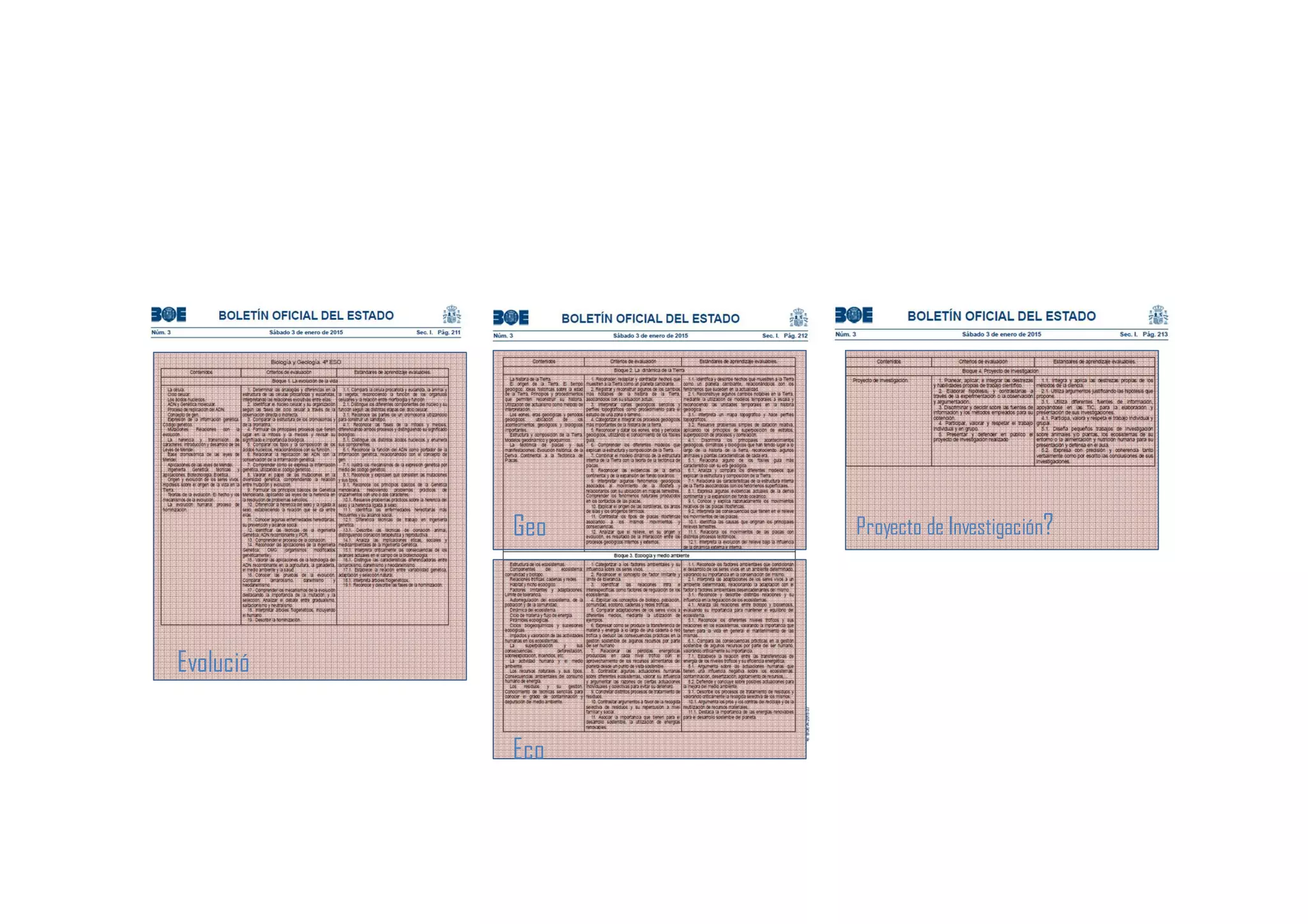 Evolució
Geo
Eco
Proyecto de Investigación?
 