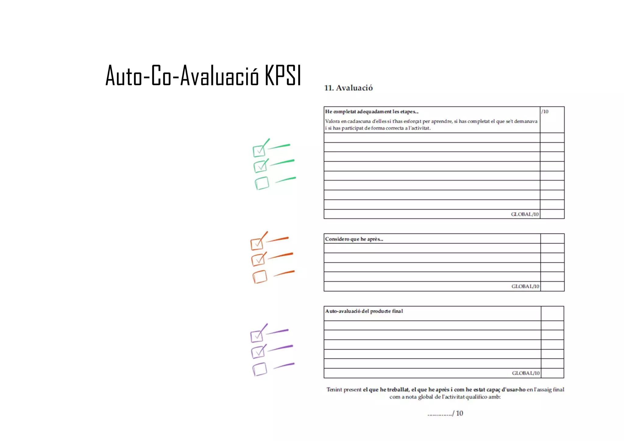 Auto-Co-Avaluació KPSI
 