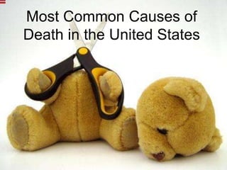 make
Most Common Causes of
Death in the United States
 