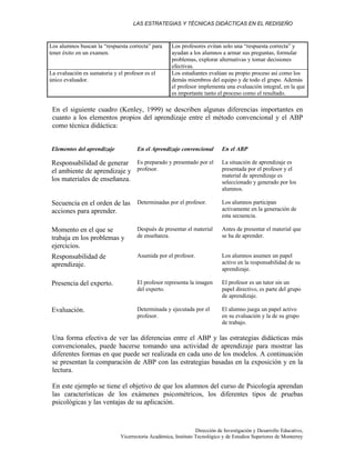 LAS ESTRATEGIAS Y TÉCNICAS DIDÁCTICAS EN EL REDISEÑO
Dirección de Investigación y Desarrollo Educativo,
Vicerrectoría Académica, Instituto Tecnológico y de Estudios Superiores de Monterrey
Los alumnos buscan la “respuesta correcta” para
tener éxito en un examen.
Los profesores evitan solo una “respuesta correcta” y
ayudan a los alumnos a armar sus preguntas, formular
problemas, explorar alternativas y tomar decisiones
efectivas.
La evaluación es sumatoria y el profesor es el
único evaluador.
Los estudiantes evalúan su propio proceso así como los
demás miembros del equipo y de todo el grupo. Además
el profesor implementa una evaluación integral, en la que
es importante tanto el proceso como el resultado.
En el siguiente cuadro (Kenley, 1999) se describen algunas diferencias importantes en
cuanto a los elementos propios del aprendizaje entre el método convencional y el ABP
como técnica didáctica:
Elementos del aprendizaje En el Aprendizaje convencional En el ABP
Responsabilidad de generar
el ambiente de aprendizaje y
los materiales de enseñanza.
Es preparado y presentado por el
profesor.
La situación de aprendizaje es
presentada por el profesor y el
material de aprendizaje es
seleccionado y generado por los
alumnos.
Secuencia en el orden de las
acciones para aprender.
Determinadas por el profesor. Los alumnos participan
activamente en la generación de
esta secuencia.
Momento en el que se
trabaja en los problemas y
ejercicios.
Después de presentar el material
de enseñanza.
Antes de presentar el material que
se ha de aprender.
Responsabilidad de
aprendizaje.
Asumida por el profesor. Los alumnos asumen un papel
activo en la responsabilidad de su
aprendizaje.
Presencia del experto. El profesor representa la imagen
del experto.
El profesor es un tutor sin un
papel directivo, es parte del grupo
de aprendizaje.
Evaluación. Determinada y ejecutada por el
profesor.
El alumno juega un papel activo
en su evaluación y la de su grupo
de trabajo.
Una forma efectiva de ver las diferencias entre el ABP y las estrategias didácticas más
convencionales, puede hacerse tomando una actividad de aprendizaje para mostrar las
diferentes formas en que puede ser realizada en cada uno de los modelos. A continuación
se presentan la comparación de ABP con las estrategias basadas en la exposición y en la
lectura.
En este ejemplo se tiene el objetivo de que los alumnos del curso de Psicología aprendan
las características de los exámenes psicométricos, los diferentes tipos de pruebas
psicológicas y las ventajas de su aplicación.
 