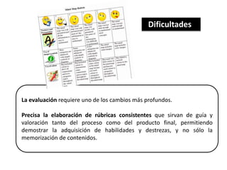 La evaluación requiere uno de los cambios más profundos.
Precisa la elaboración de rúbricas consistentes que sirvan de guía y
valoración tanto del proceso como del producto final, permitiendo
demostrar la adquisición de habilidades y destrezas, y no sólo la
memorización de contenidos.
Dificultades
 