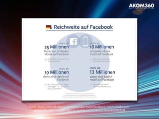 Quelle: https://www.facebook.com/notes/tina-kulow/facebook-veröffentlicht-zum-
ersten-mal-tägliche-und-tägliche-mobile-nutzerzahlen/724769520882236
 