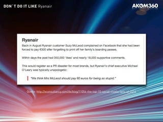 DON`T DO IT LIKE Ryanair
Quelle: http://econsultancy.com/de/blog/11056-the-top-10-social-media-fails-of-2012
 