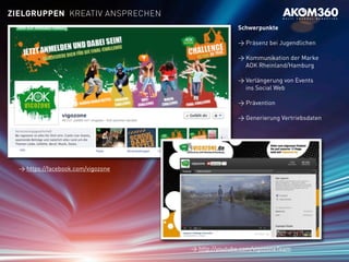 Schwerpunkte
> Präsenz bei Jugendlichen
> Kommunikation der Marke
AOK Rheinland/Hamburg
> Verlängerung von Events
ins Social Web
> Prävention
> Generierung Vertriebsdaten
> https://facebook.com/vigozone
> http://youtube.com/vigozoneTeam
ZIELGRUPPEN KREATIV ANSPRECHEN
 