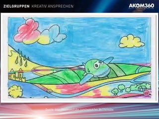 Quelle: http://www.youtube.com/watch?v=_8nTfVthkdw
ZIELGRUPPEN KREATIV ANSPRECHEN
 