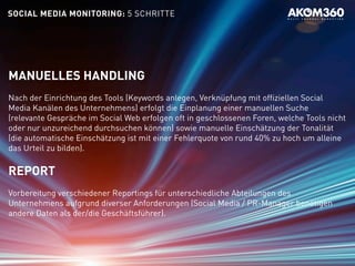 SOCIAL MEDIA MONITORING: 5 SCHRITTE
MANUELLES HANDLING
Nach der Einrichtung des Tools (Keywords anlegen, Verknüpfung mit offiziellen Social
Media Kanälen des Unternehmens) erfolgt die Einplanung einer manuellen Suche
(relevante Gespräche im Social Web erfolgen oft in geschlossenen Foren, welche Tools nicht
oder nur unzureichend durchsuchen können) sowie manuelle Einschätzung der Tonalität
(die automatische Einschätzung ist mit einer Fehlerquote von rund 40% zu hoch um alleine
das Urteil zu bilden).
REPORT
Vorbereitung verschiedener Reportings für unterschiedliche Abteilungen des
Unternehmens aufgrund diverser Anforderungen (Social Media / PR-Manager benötigen
andere Daten als der/die Geschäftsführer).
 
