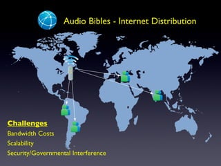 Audio Bibles - Internet Distribution Challenges Bandwidth Costs Scalability Security/Governmental Interference 