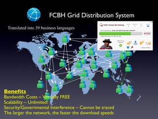 FCBH Grid Distribution System Benefits Bandwidth Costs – Virtually FREE Scalability – Unlimited! Security/Governmental Interference – Cannot be traced The larger the network, the faster the download speeds Translated into 39 business languages 