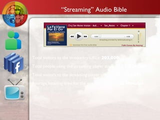 Total visitors to the in-country URLs:  203,000 Total people using the streaming player since 7/1/09:  224,508 Total visitors to the streaming player since 7/1/09:  753,493 Average listening time for the streaming player:  26 Minutes “ Streaming” Audio Bible 