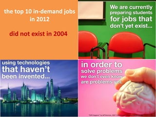 - Karl Fisch, “Did You Know”“Shift Happens” by Jeff Brennan, 2007. http://www.slideshare.net/jbrenman
the top 10 in-demand jobs
in 2012
did not exist in 2004
 