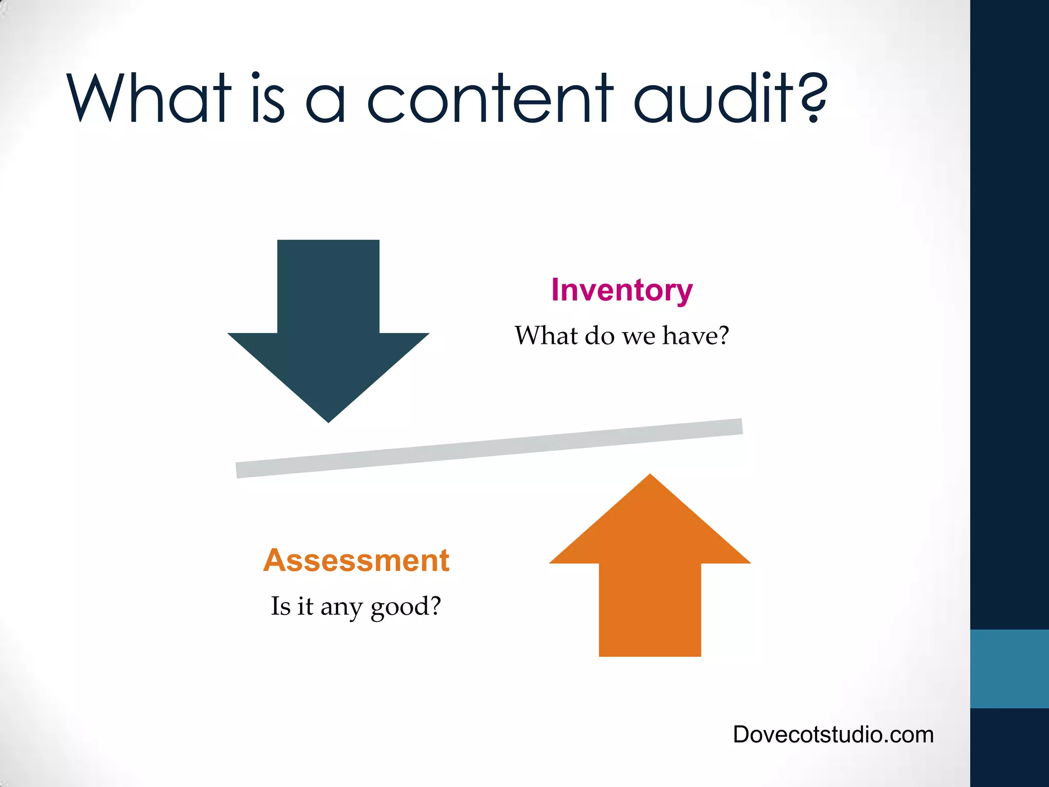 What is a content audit?
Inventory
What do we have?
Assessment
Is it any good?
Dovecotstudio.com
 