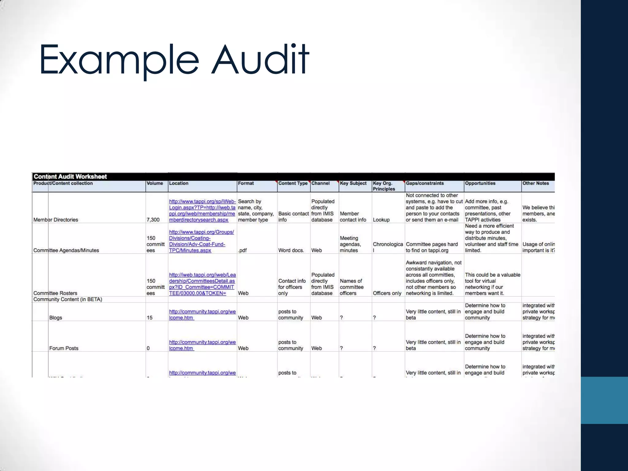 Example Audit
 