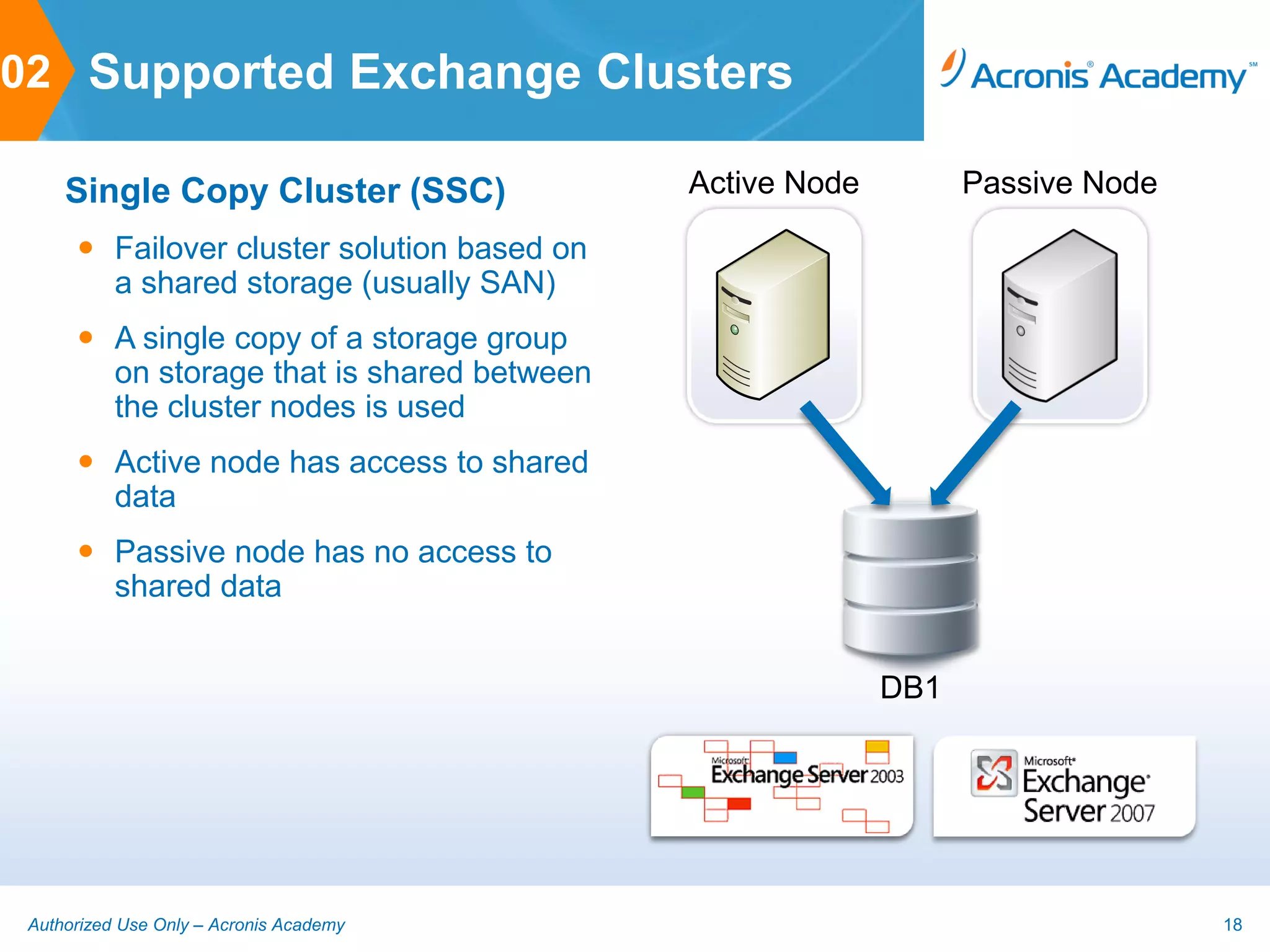 02 Supported Exchange Clusters

     Single Copy Cluster (SSC)               Active Node         Passive Node

       Failover cluster solution based on
        a shared storage (usually SAN)
       A single copy of a storage group
        on storage that is shared between
        the cluster nodes is used
       Active node has access to shared
        data
       Passive node has no access to
        shared data


                                                           DB1




 Authorized Use Only – Acronis Academy                                          18
 