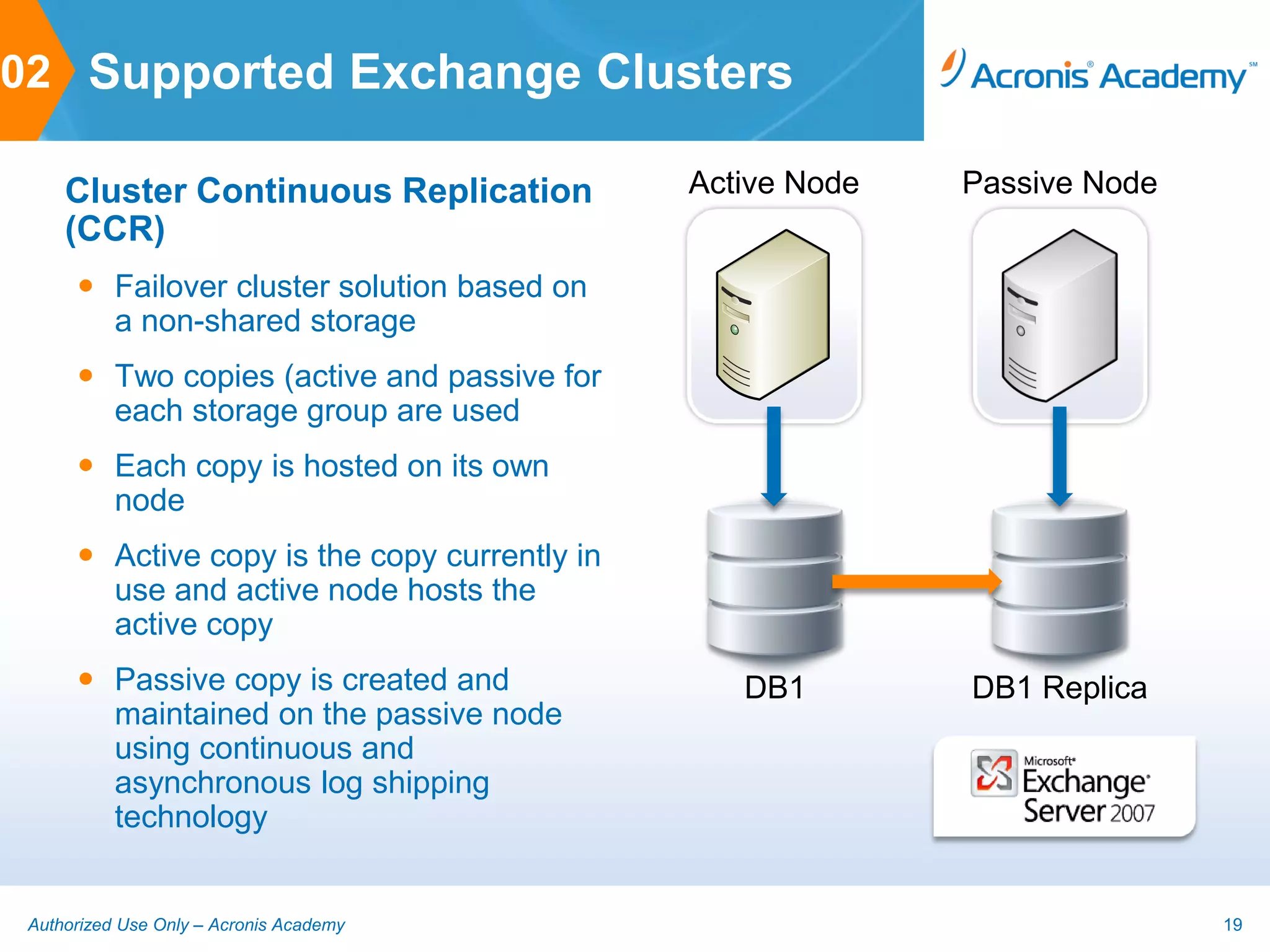 02 Supported Exchange Clusters

     Cluster Continuous Replication            Active Node   Passive Node
     (CCR)
       Failover cluster solution based on
        a non-shared storage
       Two copies (active and passive for
        each storage group are used
       Each copy is hosted on its own
        node
       Active copy is the copy currently in
        use and active node hosts the
        active copy
       Passive copy is created and               DB1        DB1 Replica
        maintained on the passive node
        using continuous and
        asynchronous log shipping
        technology


 Authorized Use Only – Acronis Academy                                      19
 