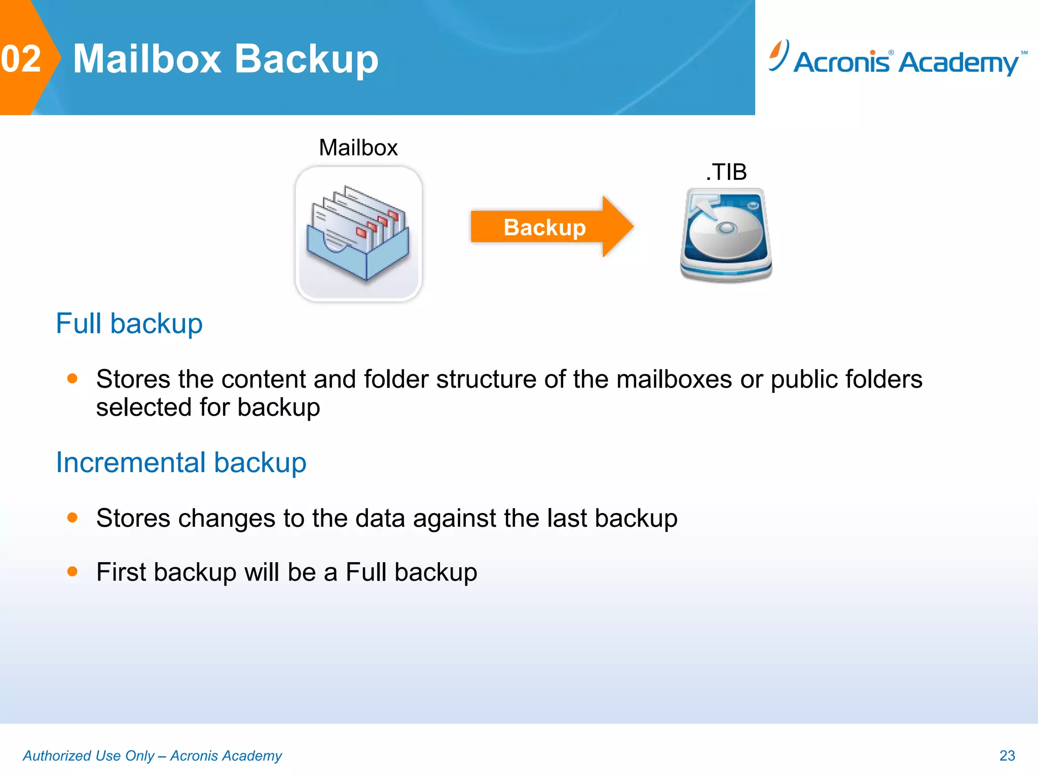 02 Mailbox Backup

                                         Mailbox
                                                               .TIB

                                                   Backup



     Full backup
        Stores the content and folder structure of the mailboxes or public folders
         selected for backup

     Incremental backup
        Stores changes to the data against the last backup

        First backup will be a Full backup




 Authorized Use Only – Acronis Academy                                                23
 