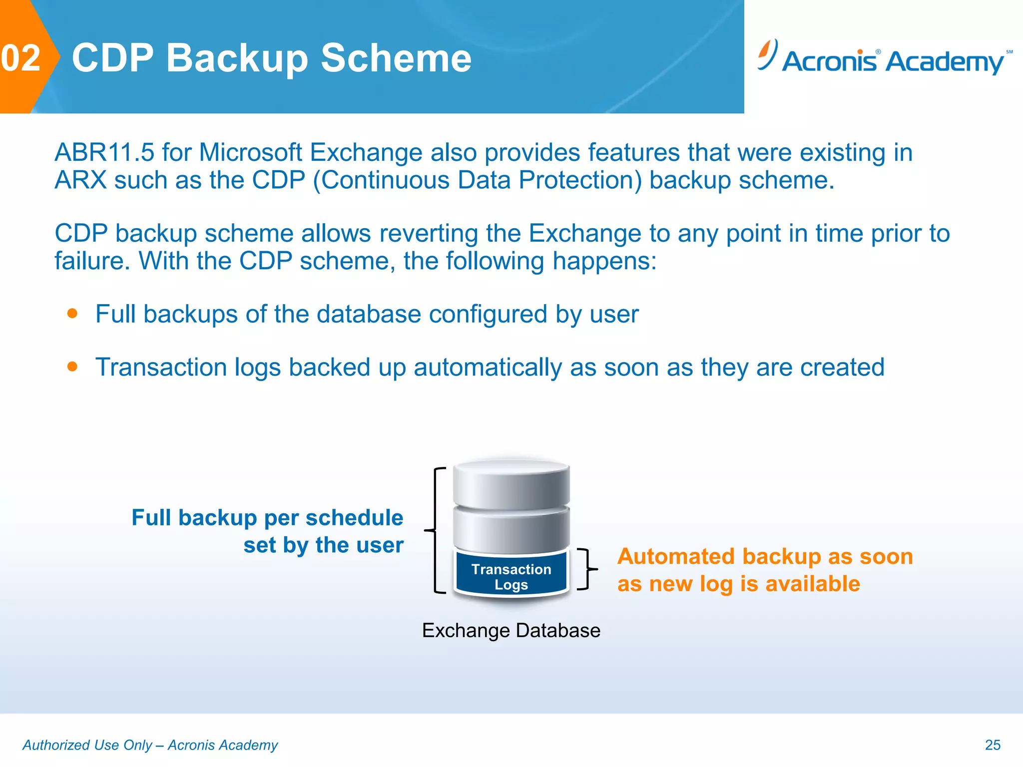 02 CDP Backup Scheme

    ABR11.5 for Microsoft Exchange also provides features that were existing in
    ARX such as the CDP (Continuous Data Protection) backup scheme.

    CDP backup scheme allows reverting the Exchange to any point in time prior to
    failure. With the CDP scheme, the following happens:

       Full backups of the database configured by user

       Transaction logs backed up automatically as soon as they are created




               Full backup per schedule
                         set by the user
                                               Transaction
                                                               Automated backup as soon
                                                  Logs         as new log is available

                                           Exchange Database




Authorized Use Only – Acronis Academy                                                     25
 