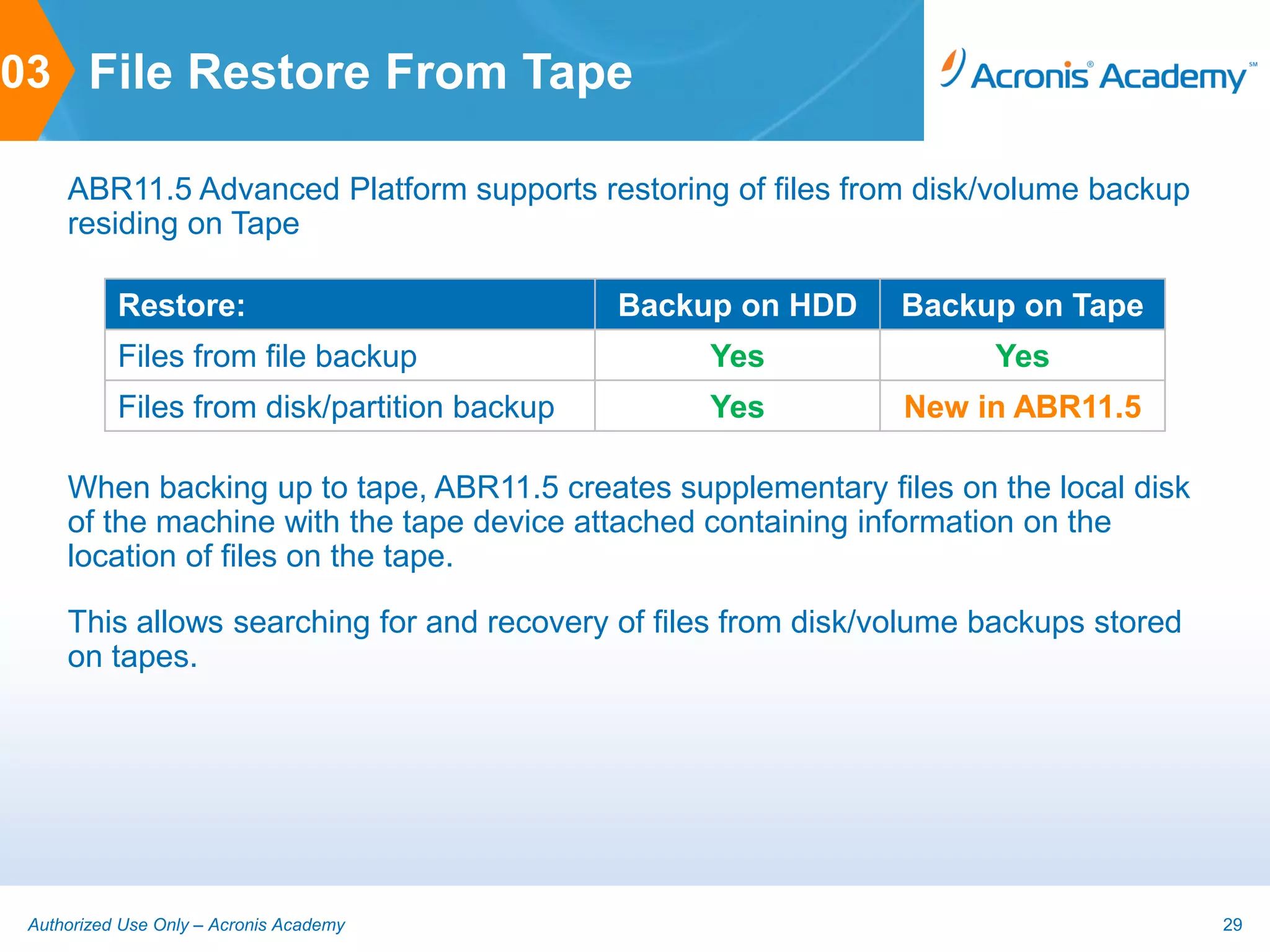 03 File Restore From Tape

     ABR11.5 Advanced Platform supports restoring of files from disk/volume backup
     residing on Tape

           Restore:                           Backup on HDD     Backup on Tape
           Files from file backup                  Yes                Yes
           Files from disk/partition backup        Yes          New in ABR11.5

     When backing up to tape, ABR11.5 creates supplementary files on the local disk
     of the machine with the tape device attached containing information on the
     location of files on the tape.

     This allows searching for and recovery of files from disk/volume backups stored
     on tapes.




 Authorized Use Only – Acronis Academy                                                 29
 