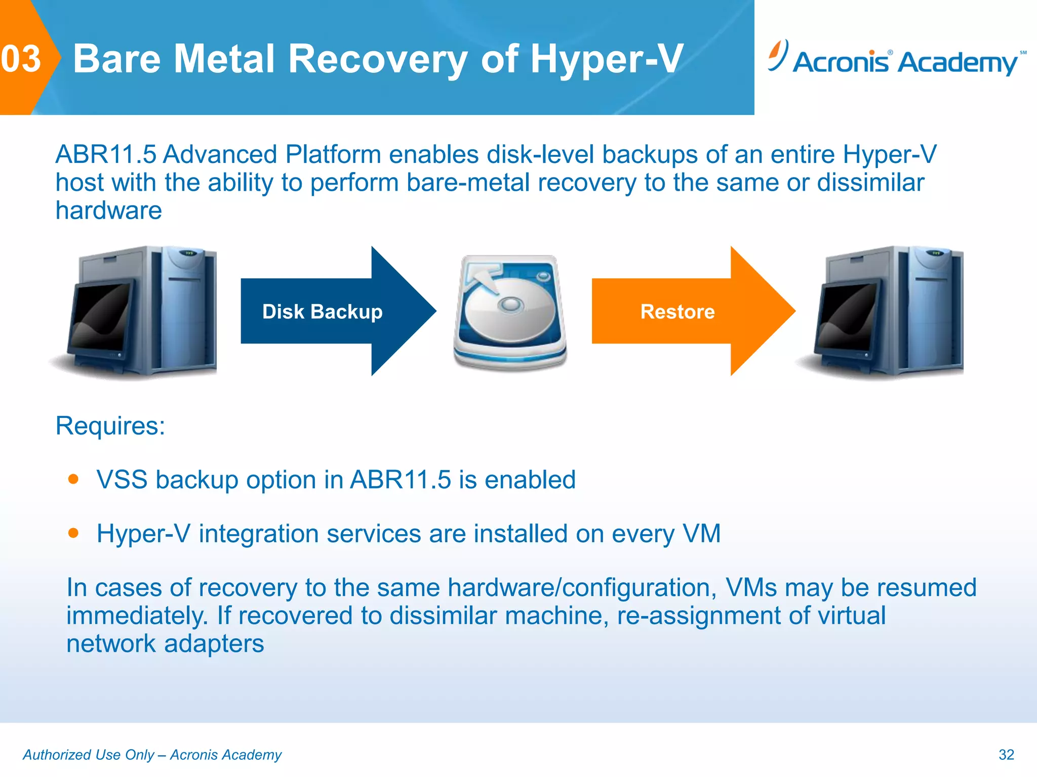 03 Bare Metal Recovery of Hyper-V

     ABR11.5 Advanced Platform enables disk-level backups of an entire Hyper-V
     host with the ability to perform bare-metal recovery to the same or dissimilar
     hardware


                                   Disk Backup          Restore




     Requires:

        VSS backup option in ABR11.5 is enabled

        Hyper-V integration services are installed on every VM

       In cases of recovery to the same hardware/configuration, VMs may be resumed
       immediately. If recovered to dissimilar machine, re-assignment of virtual
       network adapters



 Authorized Use Only – Acronis Academy                                                32
 