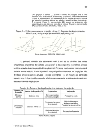 29
uma projeção é cônica [...] quando o centro de projeção está a uma
distância finita da superfície, e cilíndrica [...], quando a uma distância infinita
(Figura 3, representação 1 e representação 2); a projeção cilíndrica pode
ser [ainda] ortogonal ou oblíqua, em relação à superfície plana de projeção.
É ortogonal (Figura 3, representação 2B) quando as projetantes são
perpendiculares ao plano de projeção, e oblíqua (Figura 3, representação
2A), quando inclinadas (PEREIRA, 1990, p. 66).
Figura 3 – 1) Representação da projeção cônica. 2) Representação da projeção
cilíndrica (A) oblíqua e projeção cilíndrica (B) ortogonal.
Fonte: Adaptado; PEREIRA, 1990 (p. 66).
O primeiro contato dos estudantes com o DT se dá através das vistas
ortográficas, originárias do Método Mongeano8
, e da perspectiva isométrica, ambos
obtidos através da projeção cilíndrica ortogonal. Por esse motivo essa pesquisa será
voltada a este método. Como apontado nos parágrafos anteriores, as projeções são
divididas em dois grandes grupos – cônica e cilíndrica – e, em resumo ao conteúdo
mencionado, foi produzido o quadro abaixo que apresenta a aplicação de cada um
desses sistemas de projeção.
Quadro 1 – Resumo da classificação dos sistemas de projeção.
Sistema de
Projeção
Centro de Projeção (O) Projetantes Aplicação
Cônica ou
Central
Distância finita
Convergentes (ao
centro de projeção)
Perspectiva exata
Cilíndrica ou
Paralela
Distância infinita (∞)
Ortogonais (ao plano
de projeção)
Método Mongeano
Vistas ortográficas
Perspectiva Axonométrica
Oblíquas (ao plano
de projeção)
Perspectiva Cavaleira
Fonte: Autoria própria.
8
Criado por Gaspar Monge.
 