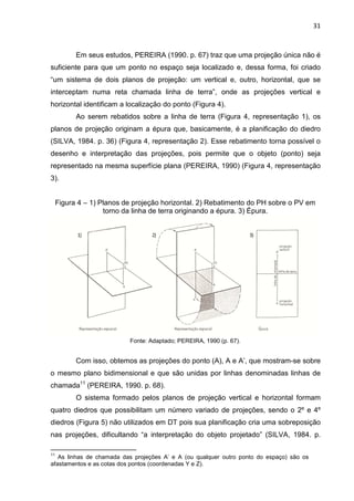 31
Em seus estudos, PEREIRA (1990. p. 67) traz que uma projeção única não é
suficiente para que um ponto no espaço seja localizado e, dessa forma, foi criado
“um sistema de dois planos de projeção: um vertical e, outro, horizontal, que se
interceptam numa reta chamada linha de terra”, onde as projeções vertical e
horizontal identificam a localização do ponto (Figura 4).
Ao serem rebatidos sobre a linha de terra (Figura 4, representação 1), os
planos de projeção originam a épura que, basicamente, é a planificação do diedro
(SILVA, 1984. p. 36) (Figura 4, representação 2). Esse rebatimento torna possível o
desenho e interpretação das projeções, pois permite que o objeto (ponto) seja
representado na mesma superfície plana (PEREIRA, 1990) (Figura 4, representação
3).
Figura 4 – 1) Planos de projeção horizontal. 2) Rebatimento do PH sobre o PV em
torno da linha de terra originando a épura. 3) Épura.
Fonte: Adaptado; PEREIRA, 1990 (p. 67).
Com isso, obtemos as projeções do ponto (A), A e A’, que mostram-se sobre
o mesmo plano bidimensional e que são unidas por linhas denominadas linhas de
chamada11
(PEREIRA, 1990. p. 68).
O sistema formado pelos planos de projeção vertical e horizontal formam
quatro diedros que possibilitam um número variado de projeções, sendo o 2º e 4º
diedros (Figura 5) não utilizados em DT pois sua planificação cria uma sobreposição
nas projeções, dificultando “a interpretação do objeto projetado” (SILVA, 1984. p.
11
As linhas de chamada das projeções A’ e A (ou qualquer outro ponto do espaço) são os
afastamentos e as cotas dos pontos (coordenadas Y e Z).
 
