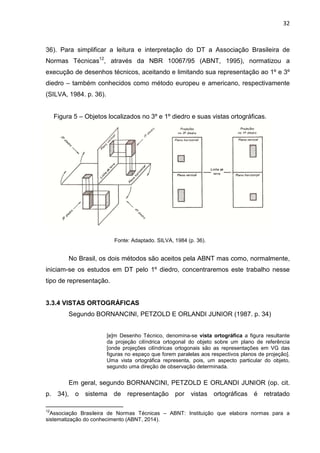 32
36). Para simplificar a leitura e interpretação do DT a Associação Brasileira de
Normas Técnicas12
, através da NBR 10067/95 (ABNT, 1995), normatizou a
execução de desenhos técnicos, aceitando e limitando sua representação ao 1º e 3º
diedro – também conhecidos como método europeu e americano, respectivamente
(SILVA, 1984. p. 36).
Figura 5 – Objetos localizados no 3º e 1º diedro e suas vistas ortográficas.
Fonte: Adaptado. SILVA, 1984 (p. 36).
No Brasil, os dois métodos são aceitos pela ABNT mas como, normalmente,
iniciam-se os estudos em DT pelo 1º diedro, concentraremos este trabalho nesse
tipo de representação.
3.3.4 VISTAS ORTOGRÁFICAS
Segundo BORNANCINI, PETZOLD E ORLANDI JUNIOR (1987. p. 34)
[e]m Desenho Técnico, denomina-se vista ortográfica a figura resultante
da projeção cilíndrica ortogonal do objeto sobre um plano de referência
[onde projeções cilíndricas ortogonais são as representações em VG das
figuras no espaço que forem paralelas aos respectivos planos de projeção].
Uma vista ortográfica representa, pois, um aspecto particular do objeto,
segundo uma direção de observação determinada.
Em geral, segundo BORNANCINI, PETZOLD E ORLANDI JUNIOR (op. cit.
p. 34), o sistema de representação por vistas ortográficas é retratado
12
Associação Brasileira de Normas Técnicas – ABNT: Instituição que elabora normas para a
sistematização do conhecimento (ABNT, 2014).
 