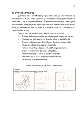 46
4.3 ERROS RECORRENTES
Igualmente citado em Metodologia (capítulo 2), houve o levantamento de
erros dos alunos de uma turma específica que contemplassem os apontamentos dos
professores. Com o conteúdo em mãos, foi produzido um quadro (Quadro 3) que
possibilitasse a figuração geral e organização dos erros de forma a facilitar a relação
entre as considerações dos docentes e a situação atual da compreensão do
conteúdo pelos alunos.
Os erros mais comuns selecionados para compor a tabela são:
• Omissão de linhas tracejadas, representantes de arestas não visíveis.
• Repetição, na vista superior, do desenho referente à vista frontal.
• Erros de medidas gerais e de localização dos elementos do sólido.
• Posicionamento da vista superior rotacionada.
• Falha na interpretação da perspectiva (diferenças de alturas).
• Erro no posicionamento das vistas ortográficas.
• Não representação de linhas de contorno existentes.
• Representação de linhas de contorno não existentes.
• Visualização de planos inclinados.
Quadro 3 – Enumeração de erros dos estudantes.
 