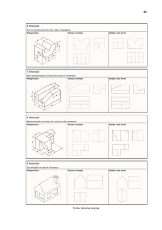48
Fonte: Autoria própria.
 
