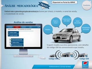 BalançodeEmplacamentos;