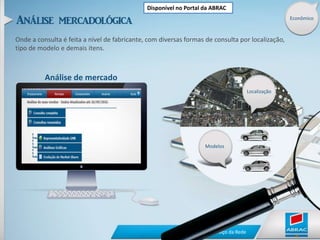 Mercado de seminovos;