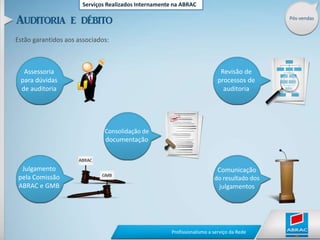 Serviços Realizados Internamente na ABRACJurídicoO associado tem a sua disposição:Patrocínio de direitos da Entidade e sociedades coligadas em procedimentos administrativos e judiciais, nas áreas cível, comercial, trabalhista e tributária;Revisão de contratos em geral, bem como elaboração de alterações pretendidas ao Estatuto Social da Entidade;