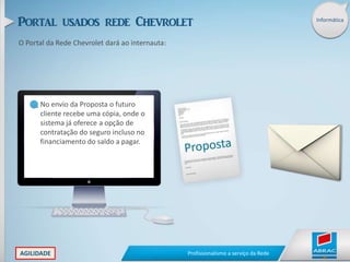 InformáticaEntre os canais disponíveis com informações sobre carros, a internet é o 1º a ser consultado influenciando etapas importantes do processo de compra.A internet é o local mais utilizado pelos compradores de carros para iniciar a busca de informações, seguido pelas concessionárias.A internet, junto com as concessionárias, influenciam etapas importantes do processo de compra de carros.Fonte: Pesquisa de Mercado – Automóveis, realizada em março de 2009, Netpop Research, LLC.SOLICITEM A PESQUISA COMPLETA