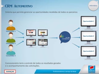 InformáticaEste é canal de anúncios de abrangência nacional e que vai integrar todo o estoque de usados da Rede Chevrolet em um único lugar, propiciando aos clientes uma ampla gama de veículos, que pode passar pelos diversos filtros até chegar no carro ideal.AMPLIE SUA VISIBILIDADE