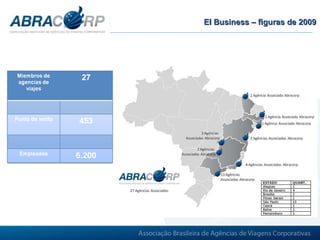 El Business – figuras de 2009 