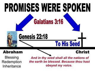 Blessing Redemption Inheritance PROMISES WERE SPOKEN To His Seed And in thy seed shall all the nations of the earth be blessed. Because thou hast obeyed my voice.  Genesis 22:18 Galatians 3:16 