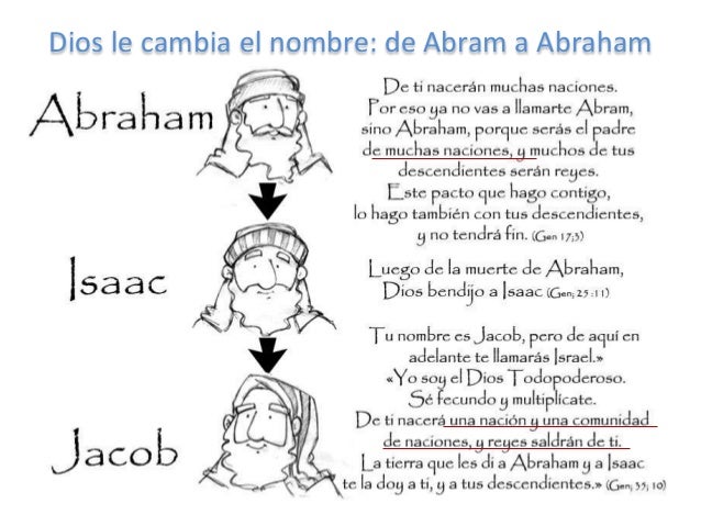 Abraham