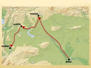 MARI
HARÁN
ALEPO
HAMAT
 