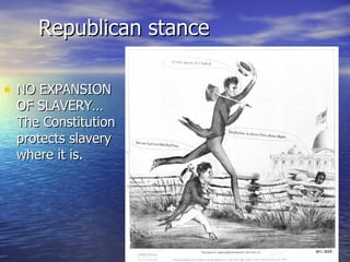 Republican stance NO EXPANSION OF SLAVERY…The Constitution protects slavery where it is. 