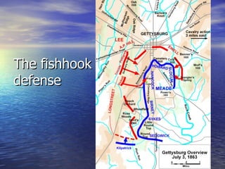 The fishhook defense 