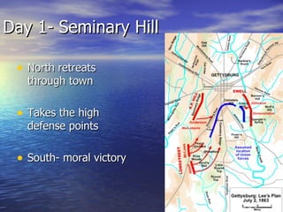 Day 1- Seminary Hill North retreats through town Takes the high defense points South- moral victory 