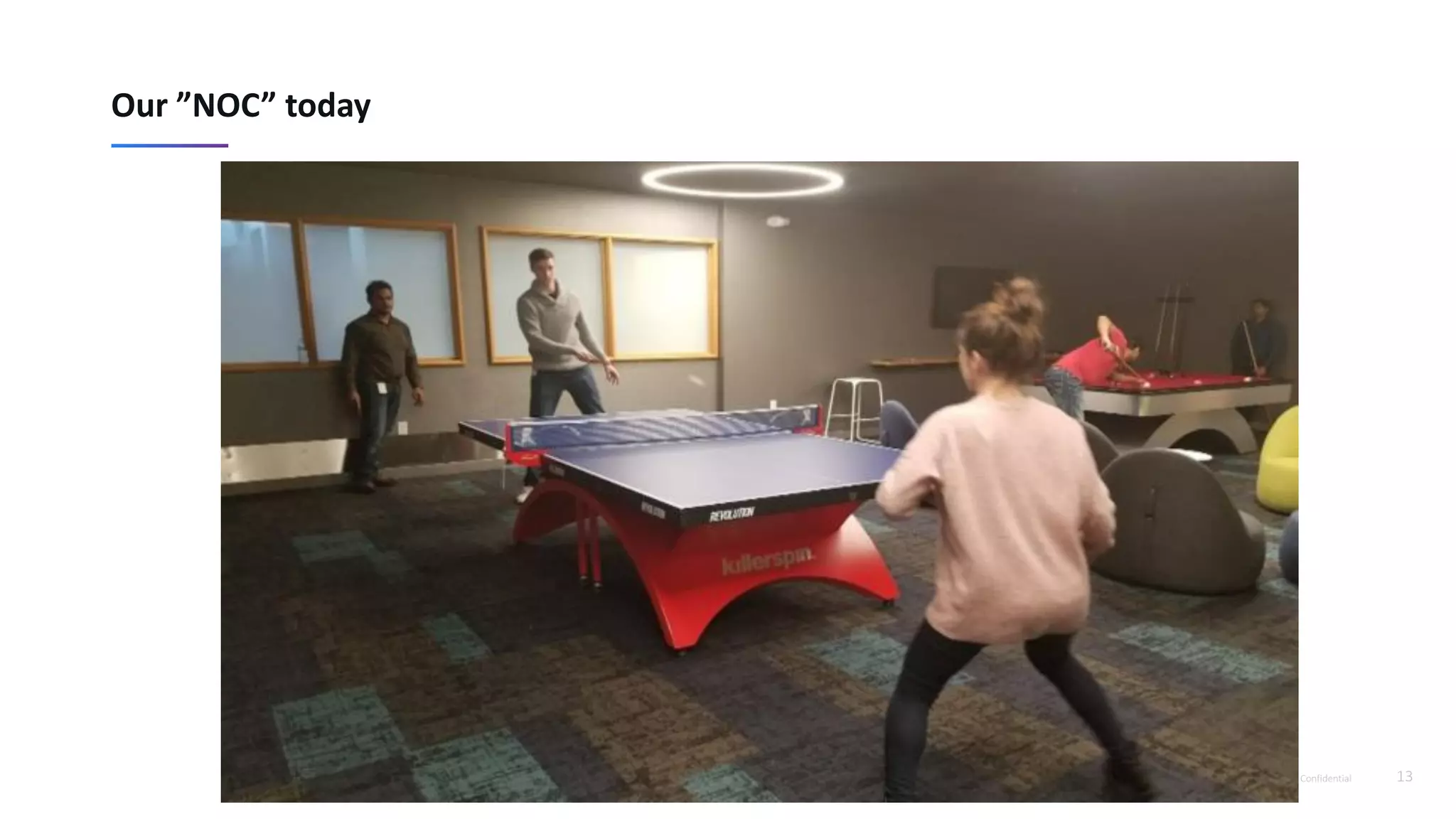 Confidential 13
Our ”NOC” today
 