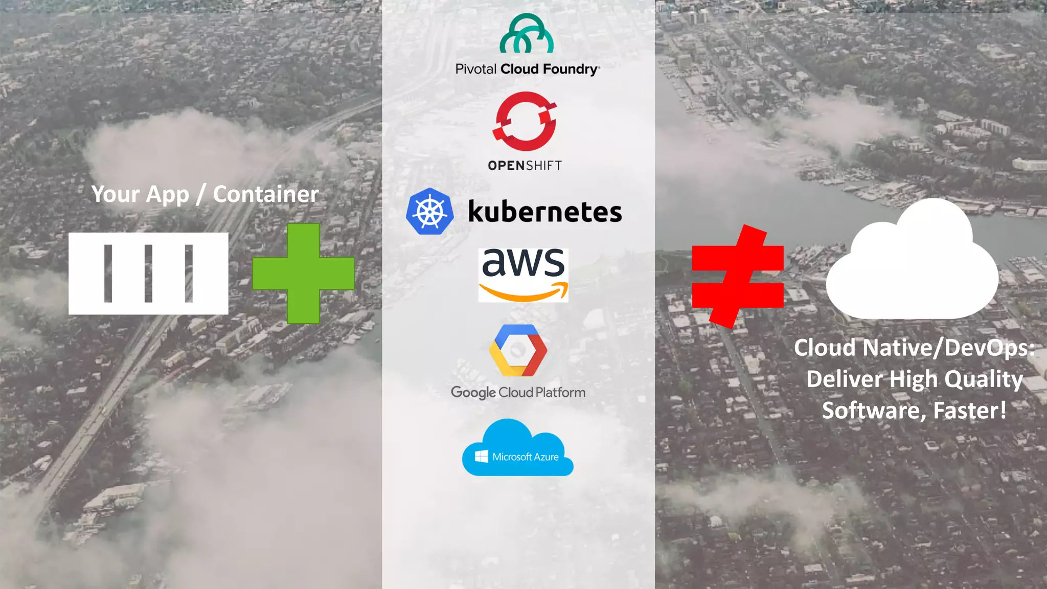 7Confidential
Your App / Container
Cloud Native/DevOps:
Deliver High Quality
Software, Faster!
 