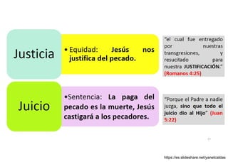 Abraham intercede por Sodoma